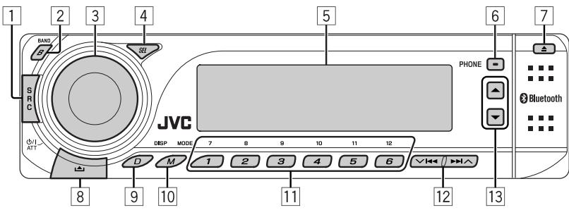 JVC KD-BT1 - Utilisation du panneau de commande - 1