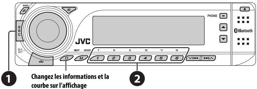 JVC KD-BT1 - Écoute du changeur de CD - 1