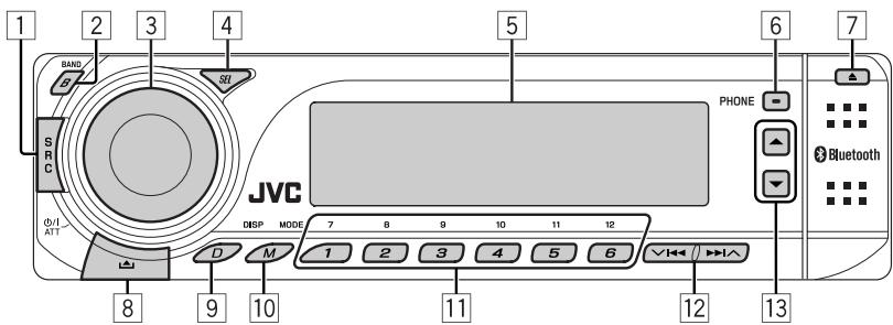 JVC KD-BT1 - Verwendung des Bedienfelds - 1