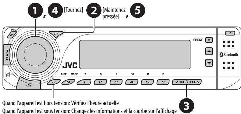 JVC KD-BT1 - Annulez la démonstration des affichages et réglez l'horloge - 1