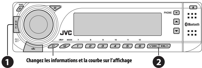 JVC KD-BT1 - Écoute de iPod / lecteur D. - 1