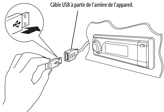 JVC KD-BT1 - Cet appareil peut reproduite les plages MP3/WMA/WMA-DRM10\*1/AAC\*2/WAV stockées sur un périphérique USB. - 1