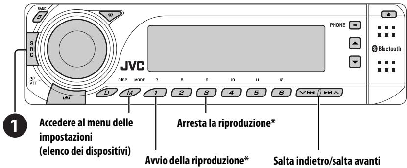 JVC KD-BT1 - Uso di riproduttori audio Bluetooth - 1