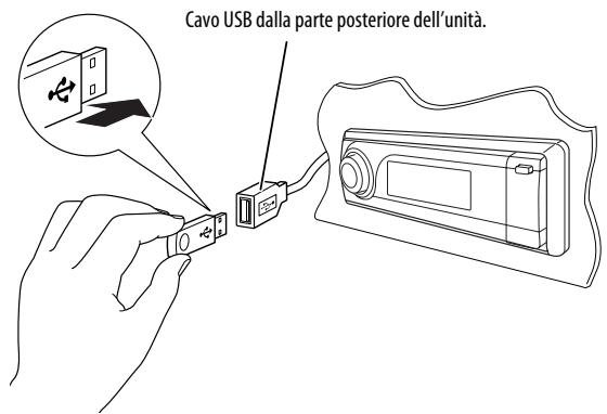 JVC KD-BT1 - Questa unità è in grado di riprodurre tracce MP3/WMA/WMA-DRM10\*1/AAC\*2/WAV immagazzinate in una memoria USB. - 1