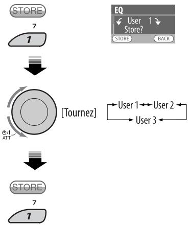 JVC KD-BT1 - Mémorisez les ajustements. - 1