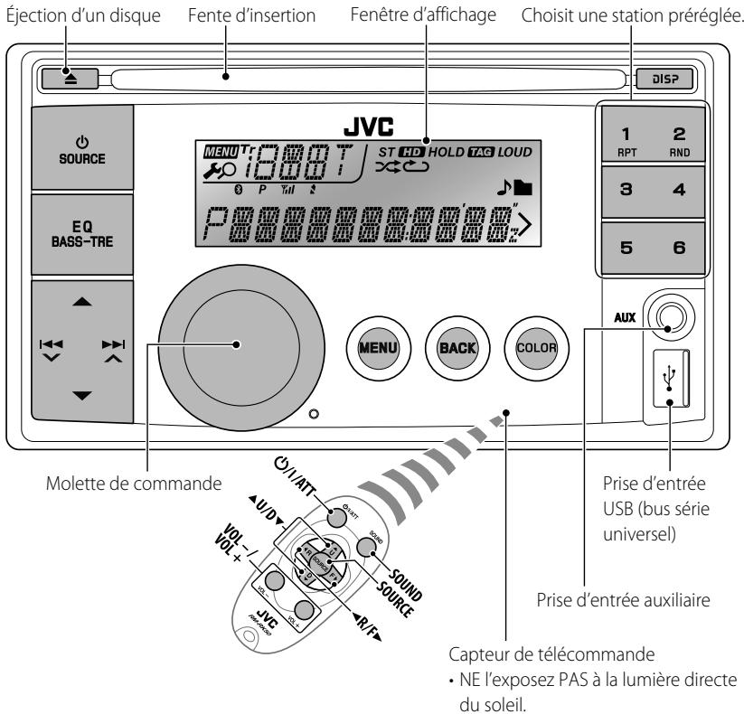 JVC KW-XR610 - Avertissement (pour éviter tout accident et tout dommage): - 1