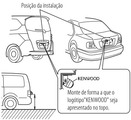 KENWOOD CMOS-210 - Posição de instalação recomendada - 1