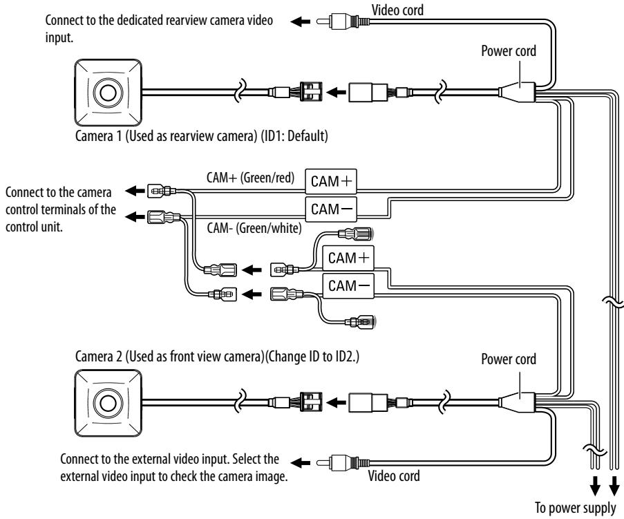 KENWOOD CMOS-210 - System Connection (CMOS-310 only) - 1