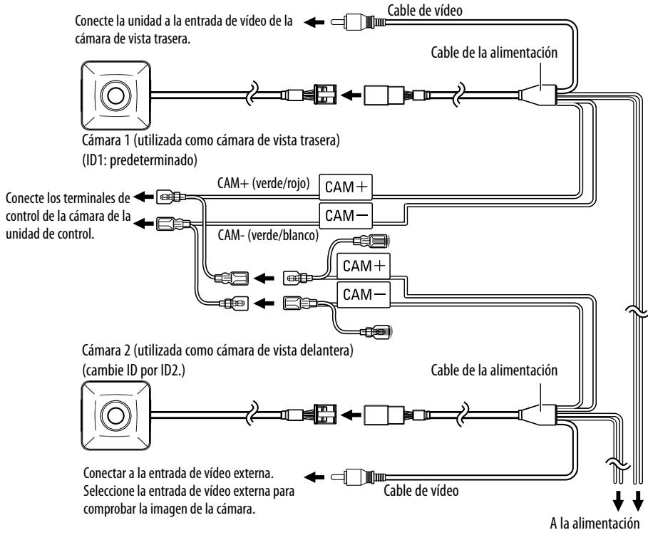 KENWOOD CMOS-210 - Conexión del sistema (solo CMOS-310) - 1