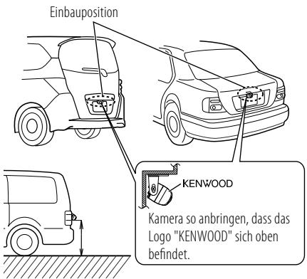 KENWOOD CMOS-210 - Empfohlene Einbauposition - 1
