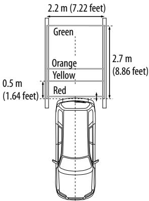 KENWOOD CMOS-210 - For Guideline Adjustment - 1