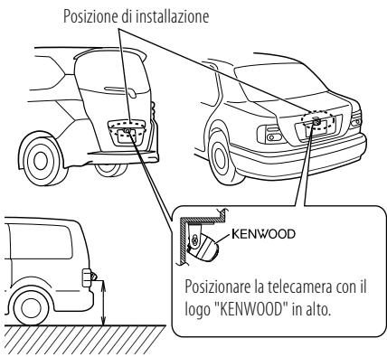 KENWOOD CMOS-210 - Posizione di installazione consigliata - 1