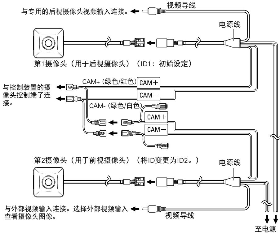 KENWOOD CMOS-210 - 系统连接(仅限 CMOS-310) - 1
