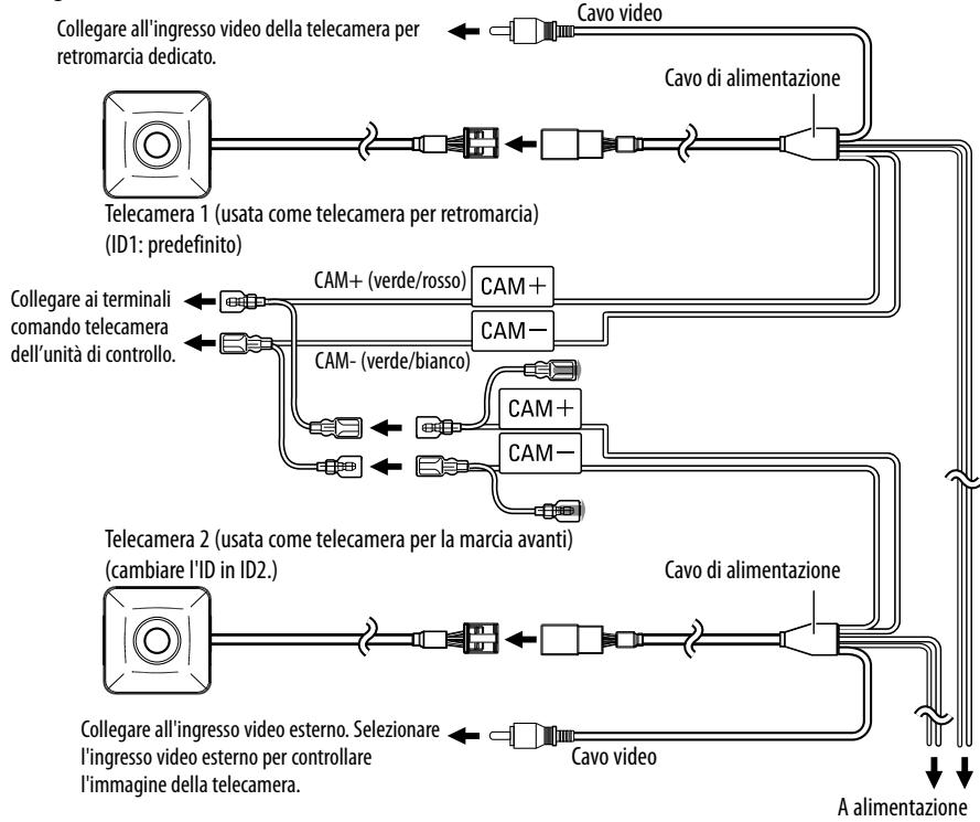KENWOOD CMOS-210 - Collegamento del sistema (solo CMOS-310) - 1