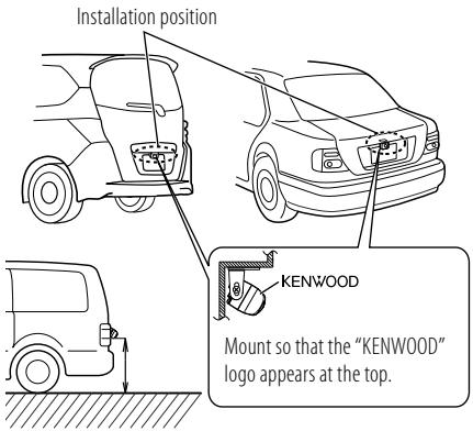 KENWOOD CMOS-210 - Recommended Installation Position - 1
