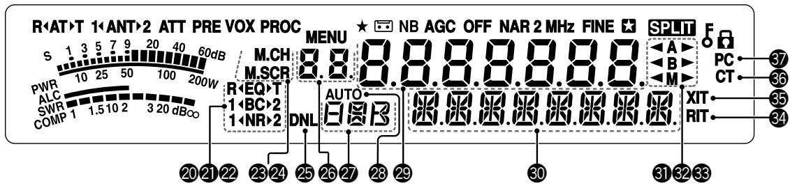 RT 12 ATT PRE VOX PROC S 1 3 5 7 9 20 40 60dB PWR 10 25 50 100 200W ALC SWR COMP 1 1.5 10 2 3 20 dBco M.CH M.SCR MENU 8.8.8.8.8.8.8.8.8.8.8.8.8.8.8.8.8.8.8.8.8.8.8.8.8.8.8.8.8.8.8.8.8.8.8.8.8.8.8.8.8.8.8.8.8.8.8.8.8.8.8. RT 12 12 DNL AUTO B.R.R.R.R.R.R.R.R.R.R.R.R.R.R.R.R.R.R.R.R.R.R.R.R.R.R.R.R.R.R.R.R.R.R.R.R.R.R.R.R.R.R.R.R.R.R.R.R.R.R.R.R.R.R.R.R.R.R.R.R.R.R.R.R.R.R.R.R.R.R.R.R.R.R.R.R.R.R.R.R.R.R.R.R.R.R.R.R.R.R.R.R.R.R.R.R.R.R.R.R. 20 21 22 23 24 25 26 27 28 29 30 31 32 33 NB AGC OFF NAR 2 MHz FINE SPLIT A B C D E F PC CT XIT RIT
