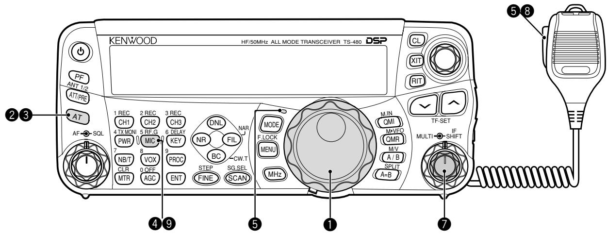 KENWOOD HF/50MHz ALL MODE TRANSCEIVER TS-480 DSP PF ANT 1/2 ATT/PRE AT AF → SQL 1 REC CH1 2 REC CH2 3 REC CH3 4 TX MONI 5 RE.G 6 DELAY KEY PWR 7 MIC 9 NB/T 8 VOX 9 PROC 10 NCW.T CLR 0 OFF MTR AGC ENT STEP FINES G.SEL SCAN 2 REC CH1 3 REC CH2 4 NCW.T 4 TX MONI 5 RE.G 6 DELAY KEY 9 MIC 7 NO PROC 8 NCW.T MTR AGC MODE F.LOCK MENU MC MIN QMI MMFO QMR M/V A/B SPLIT A=B TF-SET MULTI → SHIFT IF SWIFT CL KIT RIT 1 1 7 ② ③ ④ ④ ⑤ ⑥ ⑦