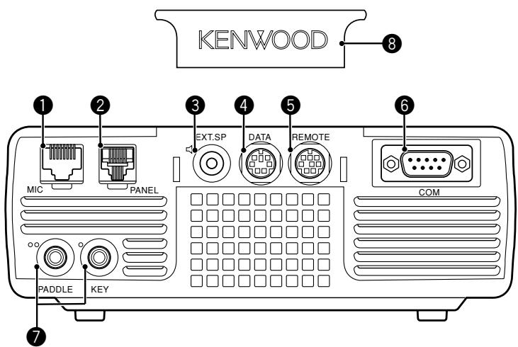 KENWOOD ① ② ③ ④ ⑤ EXT.SP DATA REMOTE ⑥ MIC PANEL COM ° ° PADDLE KEY ⑦
