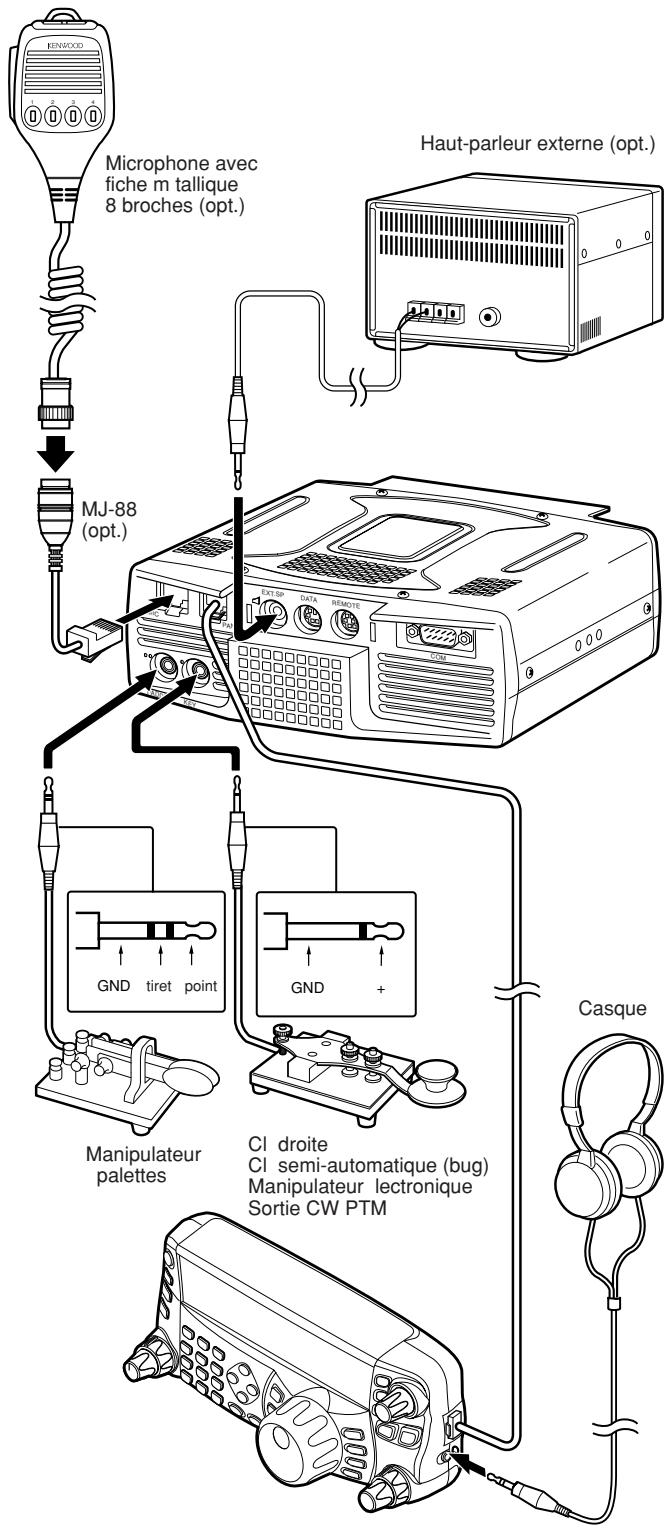 KENWOOD TS-480SAT - Casque (PHONES) - 1