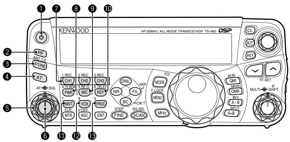 KENWOOD HF/50MHz ALL MODE TRANSCEIVER TS-480 DSP PF ANT 1/2 ATT/PBS AT 1 REC CH1 4 TX MON PWR 7 NB/T CLR MTR 12 13 2 REC CH2 5 RF.G MIC 8 VOX 0 OFF AGC 9 PROC ENT 10 3 REC CH3 6 DELAY KEY DNL NR BC STEP FINE NAR FIL CW.T SG.SEL SCAN MODE F.LOCK MENU MHz MIN QMI M+VFO QMR M/V A/B SPLIT A=B TF-SET MULTI SHIFT IF
