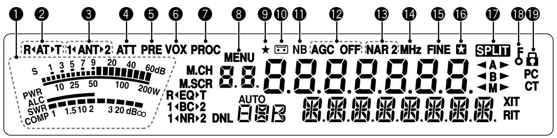 1 2 3 4 5 6 7 8 9 10 11 12 13 14 15 16 17 18 19 RT 12 ATT PRE VOX PROC MENU ★ □ NB AGC OFF NAR 2 MHz FINE ★ SPLIT A ▶ PC CT S 1 3 5 7 9 20 40 60dB PWR 10 25 50 100 200W M.CH M.SCR RT AUTO DNL XIT RIT ALC SWR COMP 1 1.5 10 2 3 20 dBCO