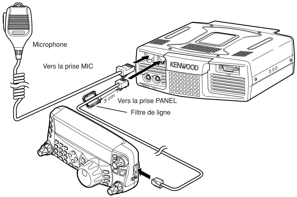 Microphone Vers la prise MIC 3 cm Vers la prise PANEL Filtre de ligne KENWOOD