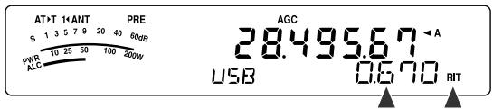 AT×T 1×ANT PRE 5 1 3 5 7 9 20 40 60dB PWR 10 25 50 100 200W AUC AGC 28.495.67 USB 0.670 RIT