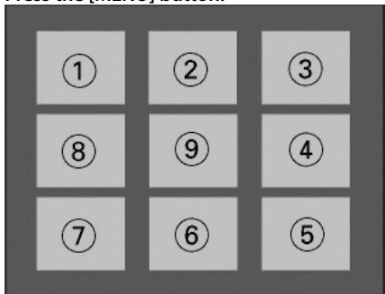 ① ② ③ ⑧ ⑨ ④ ⑦ ⑥ ⑤