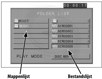 FOLDER LIST ROOT MUSIC 0 SCR00001 SCR00002 SCR00003 SCR00004 SCR00005 PLAY MODE: DISC REF. Mappenlijst Bestandslijst