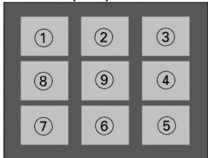 ① ② ③ ⑧ ⑨ ④ ⑦ ⑥ ⑤