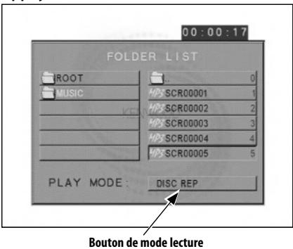 FOLDER LIST ROOT MUSIC HPS SCR00001 HPS SCR00002 HPS SCR00003 HPS SCR00004 HPS SCR00005 PLAY MODE: DISC REP Bouton de mode lecture