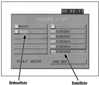 FOLDER LIST ROOT MUSIC HPS SCR00001 HPS SCR00002 HPS SCR00003 HPS SCR00004 HPS SCR00005 PLAY MODE: DISC REP Ordnerliste Dateiliste