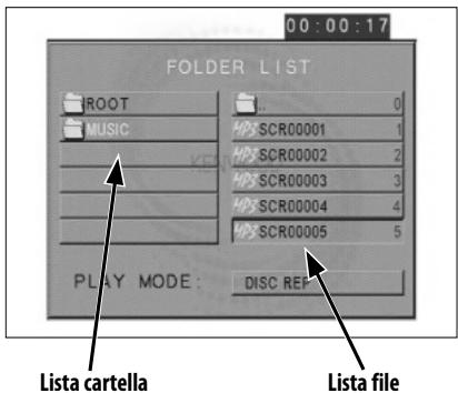 00:00:17 FOLDER LIST ROOT MUSIC HIPS SCR00001 1 HIPS SCR00002 2 HIPS SCR00003 3 HIPS SCR00004 4 HIPS SCR00005 5 PLAY MODE : DISC REP Lista cartella Lista file