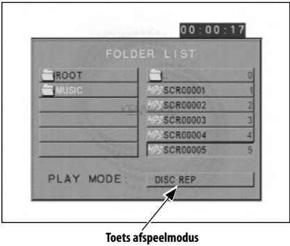 FOLDER LIST ROOT MUSIC 0 MP3 SCR00001 1 MP3 SCR00002 2 MP3 SCR00003 3 MP3 SCR00004 4 MP3 SCR00005 5 PLAY MODE: DISC REP Toets afspeelmodus