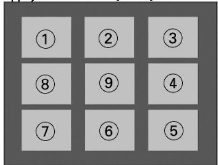 ① ② ③ ⑧ ⑨ ④ ⑦ ⑥ ⑤