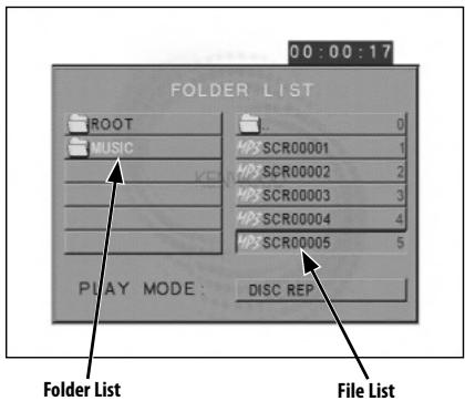 FOLDER LIST ROOT MUSIC HPS SCR00001 1 HPS SCR00002 2 HPS SCR00003 3 HPS SCR00004 4 HPS SCR00005 5 PLAY MODE: DISC REP Folder List File List