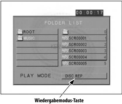 FOLDER LIST ROOT MUSIC 0 MP3 SCR00001 1 MP3 SCR00002 2 MP3 SCR00003 3 MP3 SCR00004 4 MP3 SCR00005 5 PLAY MODE: DISC REP Wiedergabemodus-Taste
