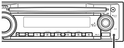 0 1 2 3 4 5 6 SCN1 SCN2 RISP F223 +T -