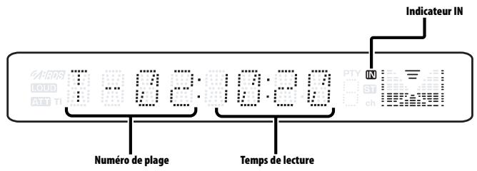 Indicateur IN T - 0.2: 10:28 Numéro de plage Temps de lecture