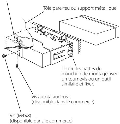 Tôle pare-feu ou support métallique Tordre les pattes du manchon de montage avec un tournevis ou un outil similaire et fixer. Vis autotaraudeuse (disponible dans le commerce) Vis (M4x8) (disponible dans le commerce)