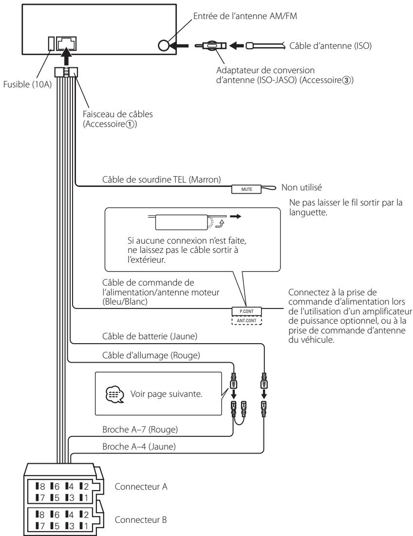 KENWOOD KDC-W3534A - Procédure d'installation - 2