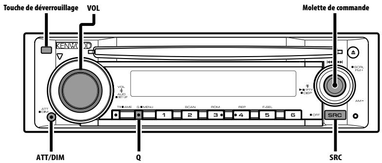 Touche de déverrouillage VOL MOLETTE de commande KENW VD VOL AUTO SET UP ATT DIM Q SRC SCRL FM+ AM* OFF 1 2 3 4 5 6 TI • AME O MENU SCAN ROM REP FJSEL SRC