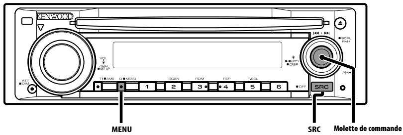 KENWOOD VOL AVD SETUP ATT CIN 1 NAME MENU SCAN ROM REP F.SEL 1 2 3 4 5 6 SRC MOLETTE de commande SCRPM+ ADC- MENU SRC MOLETTE DE COMMANDER