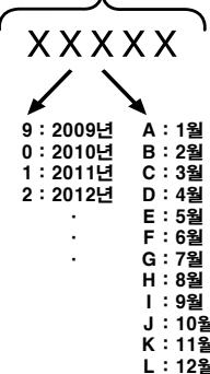 SONY ACC-FM1A - 5.吉尼尔的影子女 - 1