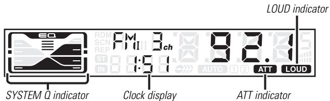 LOUD indicator FM 3ch 92.1 1:5:1 AUTO ATT LOUD SYSTEM Q indicator Clock display ATT indicator