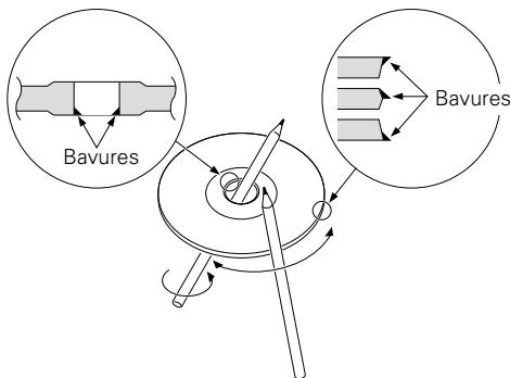 Bavures Bavures