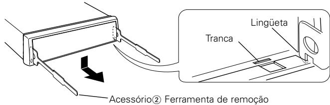 Acessório② Ferramenta de remoção Tranca Lingüeta