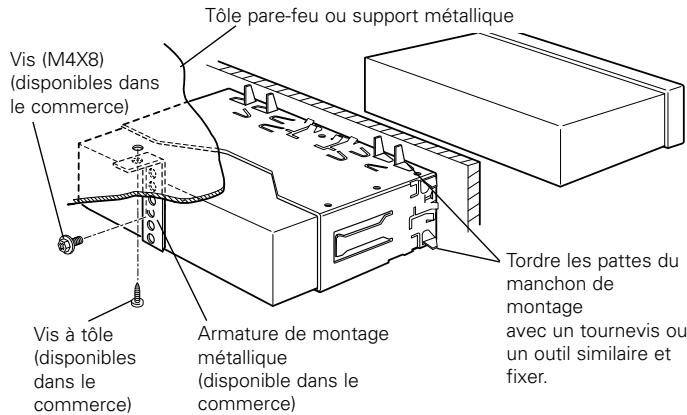 Vis (M4X8) (disponibles dans le commerce) Tôle pare-feu ou support métallique Vis à tôle (disponibles dans le commerce) Armature de montage métallique (disponible dans le commerce) Tordre les pattes du manchon de montage avec un tournevis ou un outil similaire et fixer.