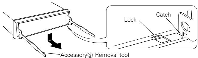 Accessory② Removal tool Lock Catch