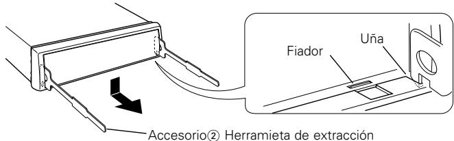 Accesorio② Herramieta de extracción Fiador Uña
